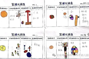  借助音乐放松心情，优化篮球训练状态的方法