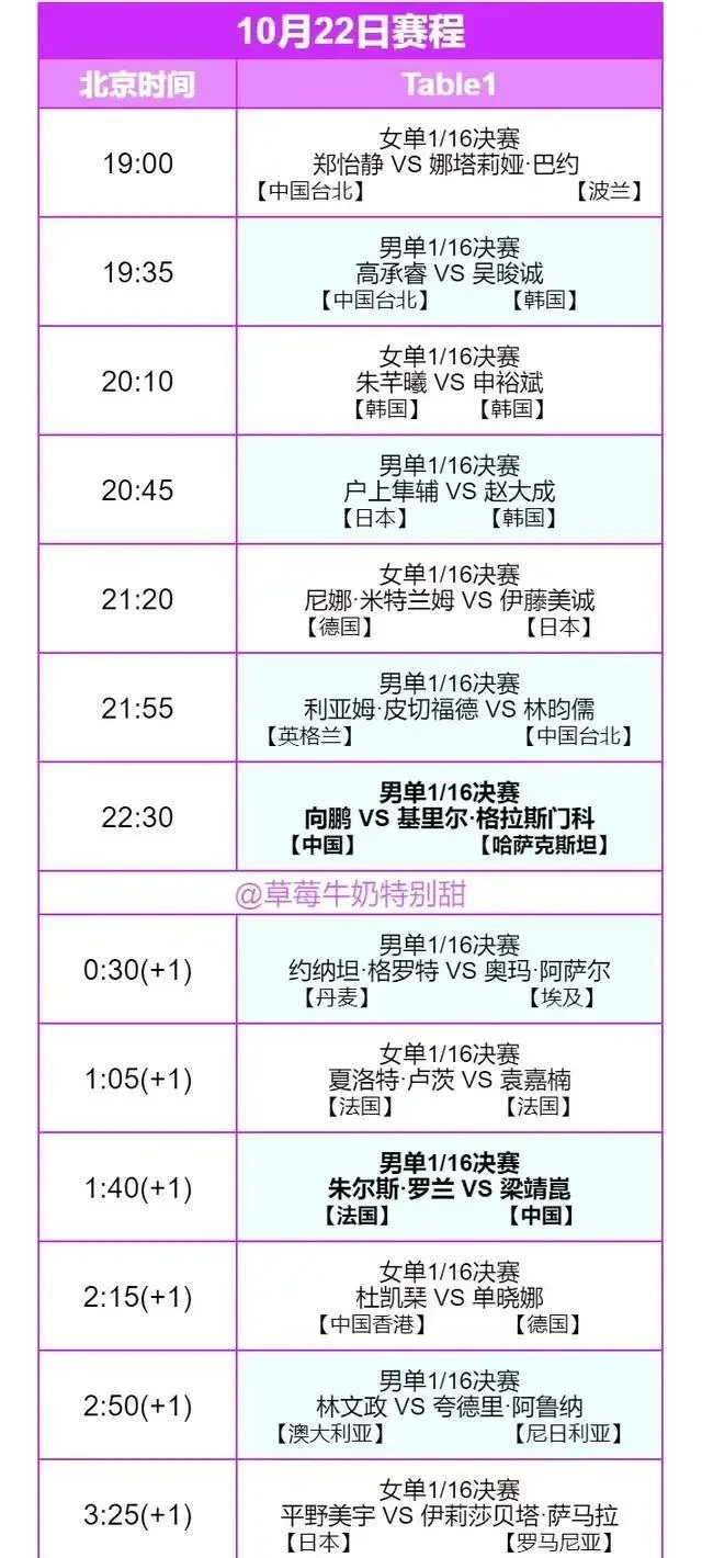 如何利用篮球背景改善投篮命中率_2